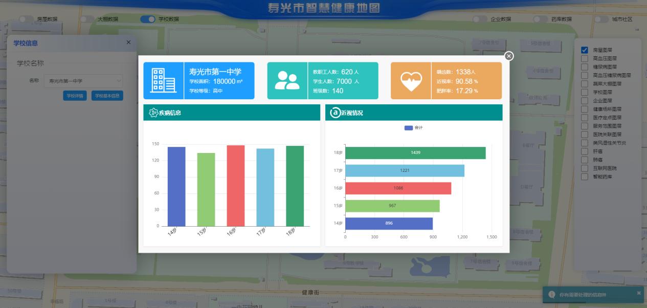 智慧健康地圖數(shù)據(jù)共享，全面掌握學(xué)校學(xué)生的近視率、肥胖率